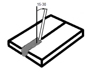 stick welding angle