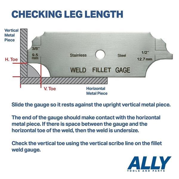 Checking leg length