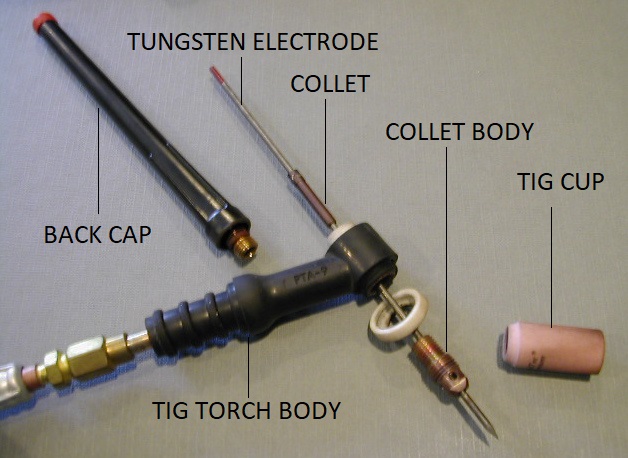 TIG torch components